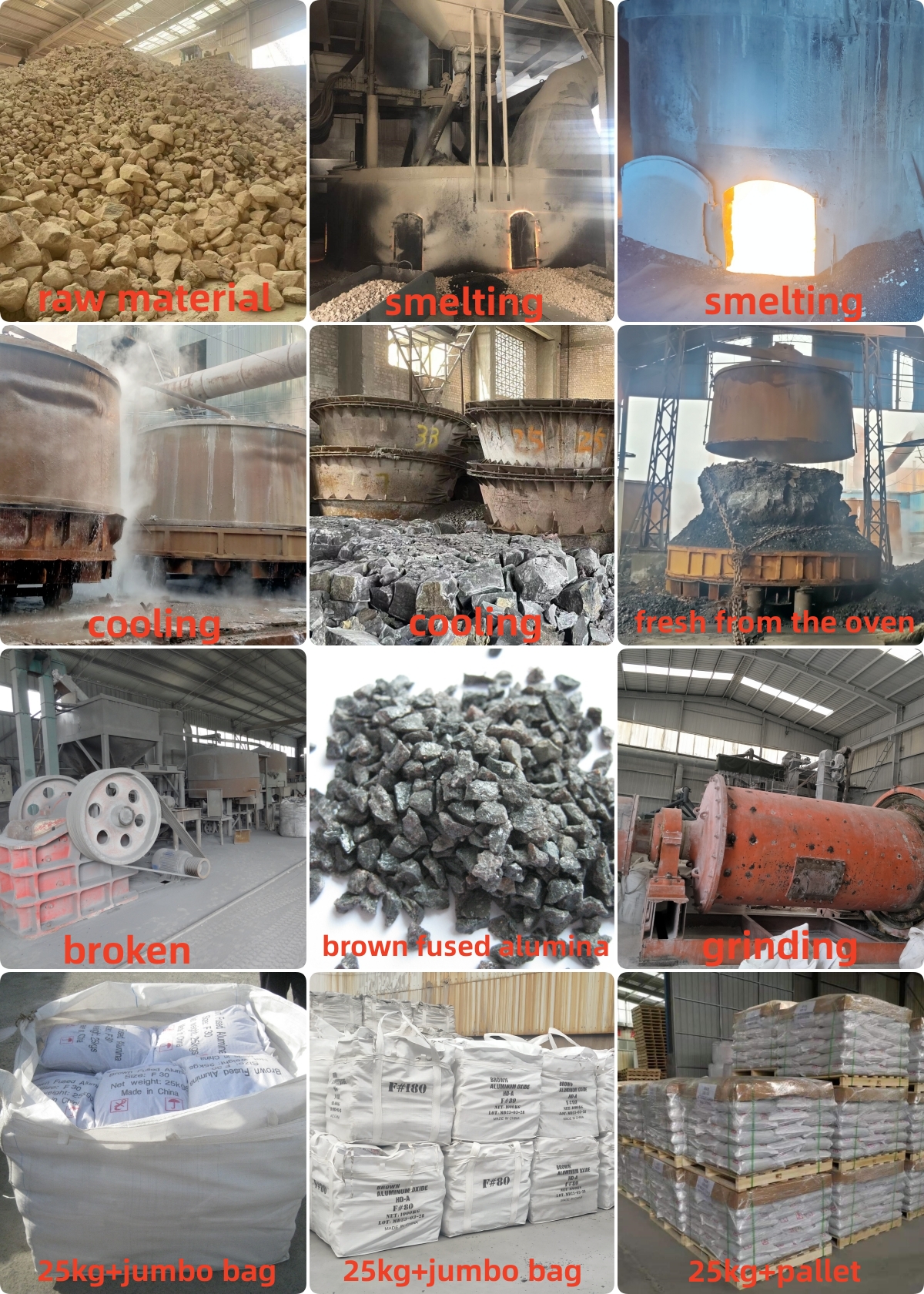 Abrasivos de óxido de alumínio castanho -1-Alumina fundida castanha - HAIXU Alumina fundida castanha para jato de areia de liga dura